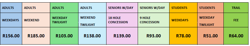Papwa golf course tariffs